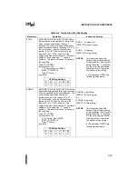 Предварительный просмотр 344 страницы Intel 80C196NU User Manual