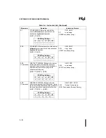 Предварительный просмотр 347 страницы Intel 80C196NU User Manual