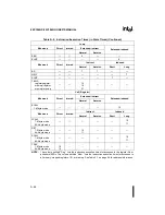 Предварительный просмотр 369 страницы Intel 80C196NU User Manual