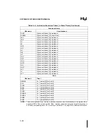 Предварительный просмотр 371 страницы Intel 80C196NU User Manual