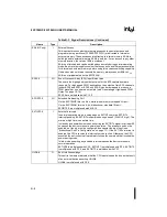 Предварительный просмотр 383 страницы Intel 80C196NU User Manual