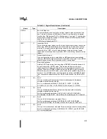 Предварительный просмотр 384 страницы Intel 80C196NU User Manual