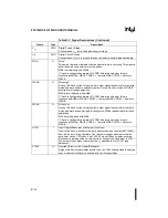 Предварительный просмотр 387 страницы Intel 80C196NU User Manual