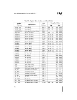 Предварительный просмотр 393 страницы Intel 80C196NU User Manual