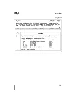 Предварительный просмотр 418 страницы Intel 80C196NU User Manual