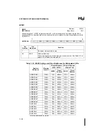 Предварительный просмотр 443 страницы Intel 80C196NU User Manual