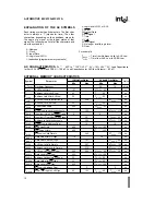 Предварительный просмотр 10 страницы Intel 80C51FA Specification Sheet