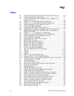 Предварительный просмотр 8 страницы Intel 810A3 Design Manual