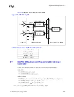 Предварительный просмотр 75 страницы Intel 810A3 Design Manual