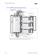 Предварительный просмотр 86 страницы Intel 810A3 Design Manual