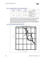 Предварительный просмотр 90 страницы Intel 810A3 Design Manual