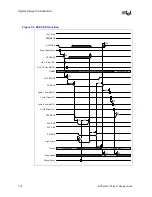 Предварительный просмотр 134 страницы Intel 810A3 Design Manual