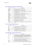 Предварительный просмотр 144 страницы Intel 810A3 Design Manual