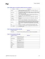 Предварительный просмотр 145 страницы Intel 810A3 Design Manual