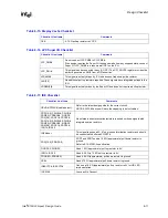 Предварительный просмотр 149 страницы Intel 810A3 Design Manual