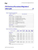 Предварительный просмотр 165 страницы Intel 810A3 Design Manual