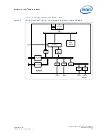 Предварительный просмотр 45 страницы Intel 81341 Developer'S Manual