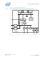 Предварительный просмотр 48 страницы Intel 81341 Developer'S Manual