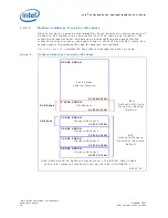 Предварительный просмотр 74 страницы Intel 81341 Developer'S Manual