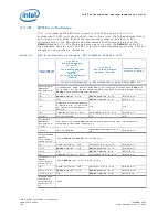 Предварительный просмотр 124 страницы Intel 81341 Developer'S Manual