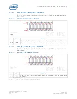 Предварительный просмотр 152 страницы Intel 81341 Developer'S Manual