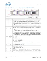 Предварительный просмотр 184 страницы Intel 81341 Developer'S Manual