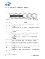 Предварительный просмотр 188 страницы Intel 81341 Developer'S Manual