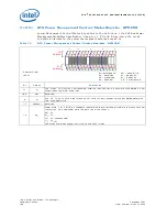 Предварительный просмотр 194 страницы Intel 81341 Developer'S Manual