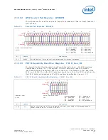 Предварительный просмотр 195 страницы Intel 81341 Developer'S Manual