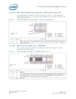 Предварительный просмотр 196 страницы Intel 81341 Developer'S Manual