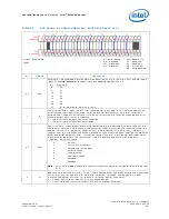 Предварительный просмотр 201 страницы Intel 81341 Developer'S Manual