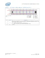 Предварительный просмотр 202 страницы Intel 81341 Developer'S Manual