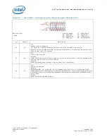 Предварительный просмотр 208 страницы Intel 81341 Developer'S Manual