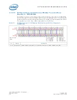 Предварительный просмотр 216 страницы Intel 81341 Developer'S Manual