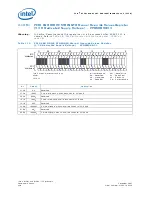 Предварительный просмотр 234 страницы Intel 81341 Developer'S Manual