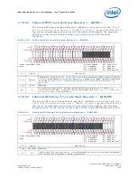 Предварительный просмотр 325 страницы Intel 81341 Developer'S Manual