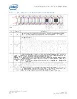 Предварительный просмотр 332 страницы Intel 81341 Developer'S Manual