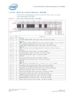 Предварительный просмотр 336 страницы Intel 81341 Developer'S Manual