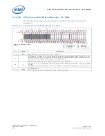 Предварительный просмотр 358 страницы Intel 81341 Developer'S Manual