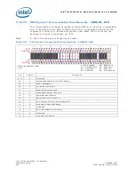 Предварительный просмотр 362 страницы Intel 81341 Developer'S Manual