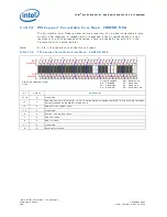 Предварительный просмотр 364 страницы Intel 81341 Developer'S Manual