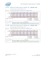 Предварительный просмотр 366 страницы Intel 81341 Developer'S Manual