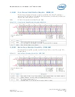 Предварительный просмотр 369 страницы Intel 81341 Developer'S Manual