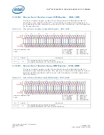 Предварительный просмотр 370 страницы Intel 81341 Developer'S Manual