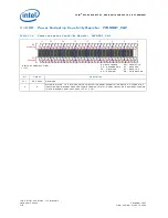 Предварительный просмотр 374 страницы Intel 81341 Developer'S Manual