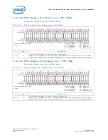 Предварительный просмотр 400 страницы Intel 81341 Developer'S Manual