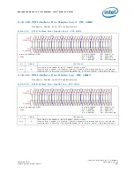 Предварительный просмотр 401 страницы Intel 81341 Developer'S Manual