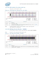 Предварительный просмотр 402 страницы Intel 81341 Developer'S Manual