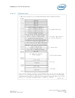 Предварительный просмотр 405 страницы Intel 81341 Developer'S Manual