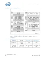 Предварительный просмотр 406 страницы Intel 81341 Developer'S Manual